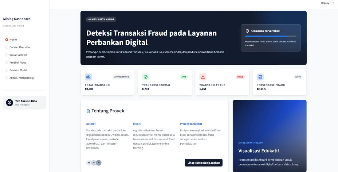 Digital Transaction Fraud Detection preview